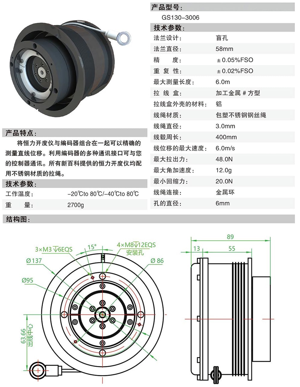 071820363981_0开度仪选型手册_22-min.jpg